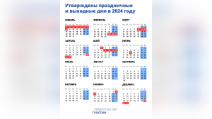 Петербуржцам рассказали, сколько дней они будут отдыхать в 2024 году