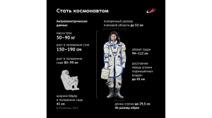 Прием заявок на конкурс в отряд космонавтов «Роскосмоса» продолжится до 30 октября