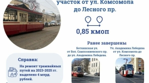 Трамваи вернутся на обновленные пути на улице Академика Лебедева