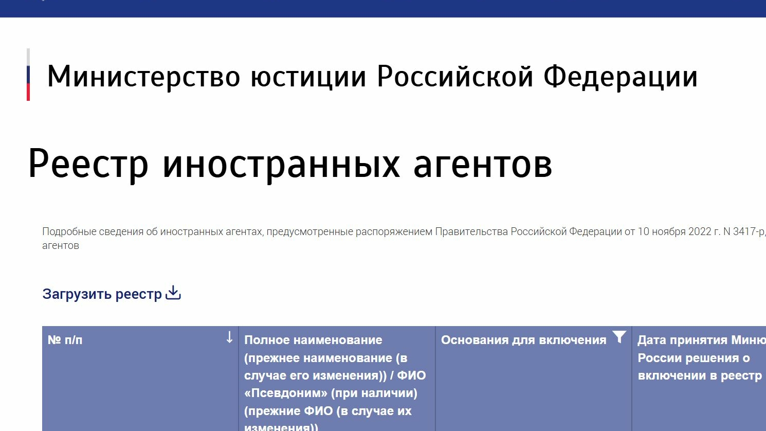 Реестр иноагентов улучшили по пожеланиям пользователей