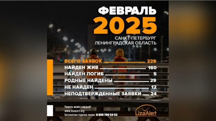 В феврале 2025 года пропало меньше петербуржцев и жителей Ленобласти