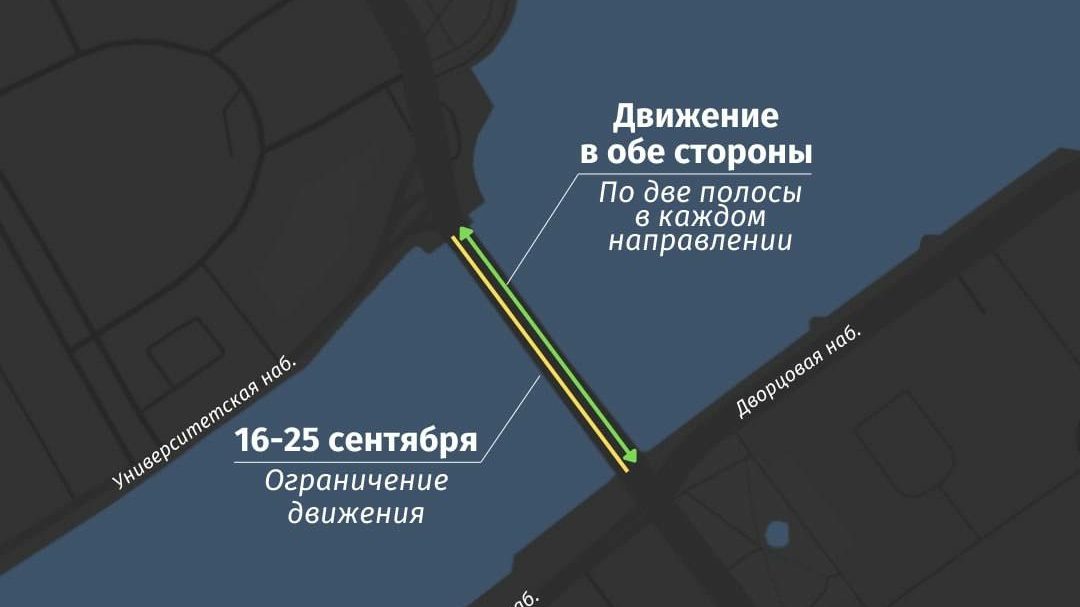 В Петербурге начали ремонтировать Дворцовый мост
