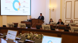 Петербуржцы станут получать больше денег после принятия «дорожной карты»: Беглов рассказал о новых возможностях