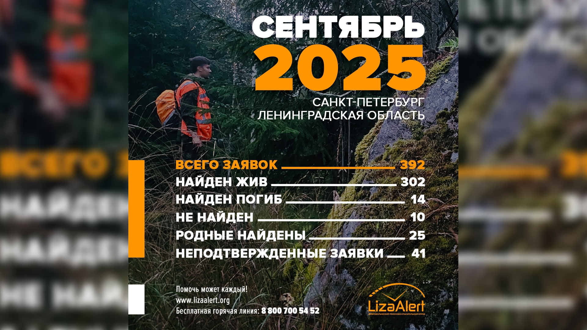 Волонтеры «ЛизаАлерт» в сентябре нашли пропавших в Петербурге и Ленобласти 302 человек