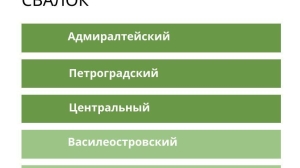 Стали известны районы Петербурга с самым большим количеством свалок