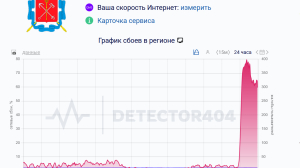 Интернет пропал у тысячи петербуржцев: связь на паузе