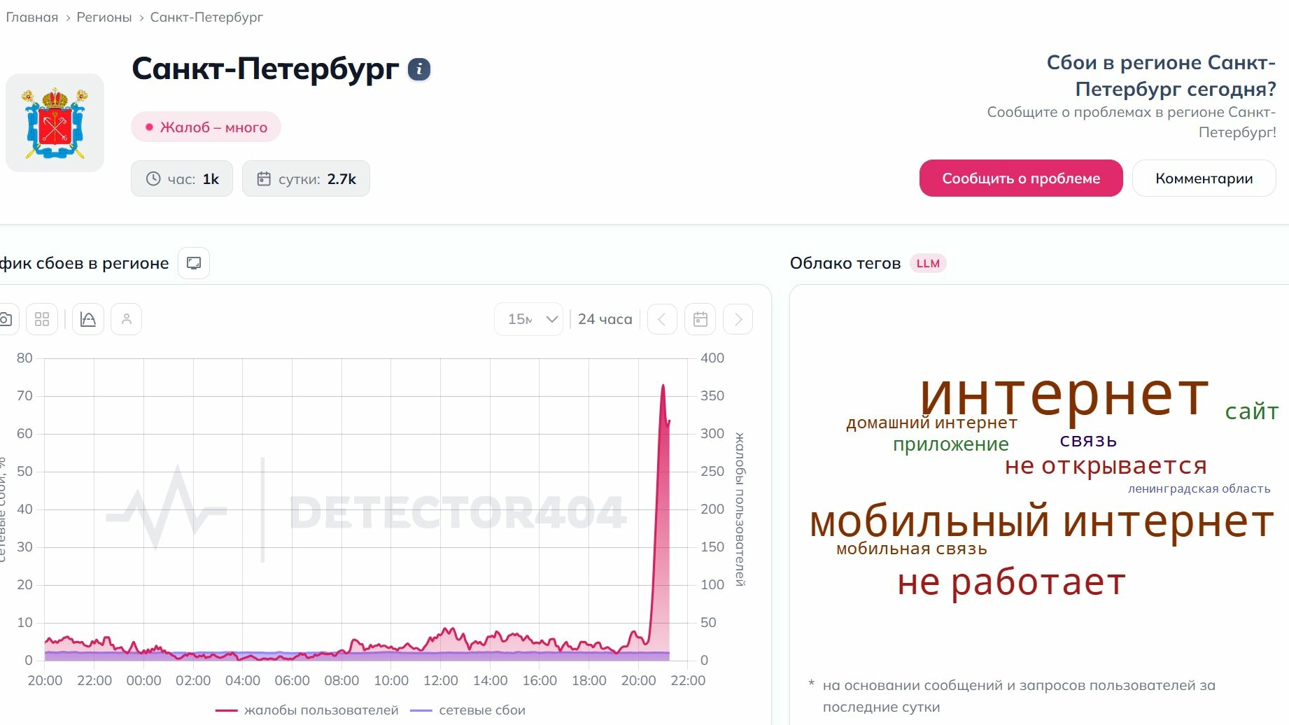 Петербург оффлайн: жители города вновь столкнулись с неработающим интернетом