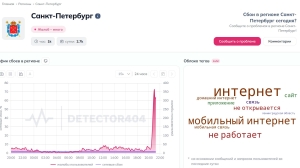 Петербург оффлайн: жители города вновь столкнулись с неработающим интернетом