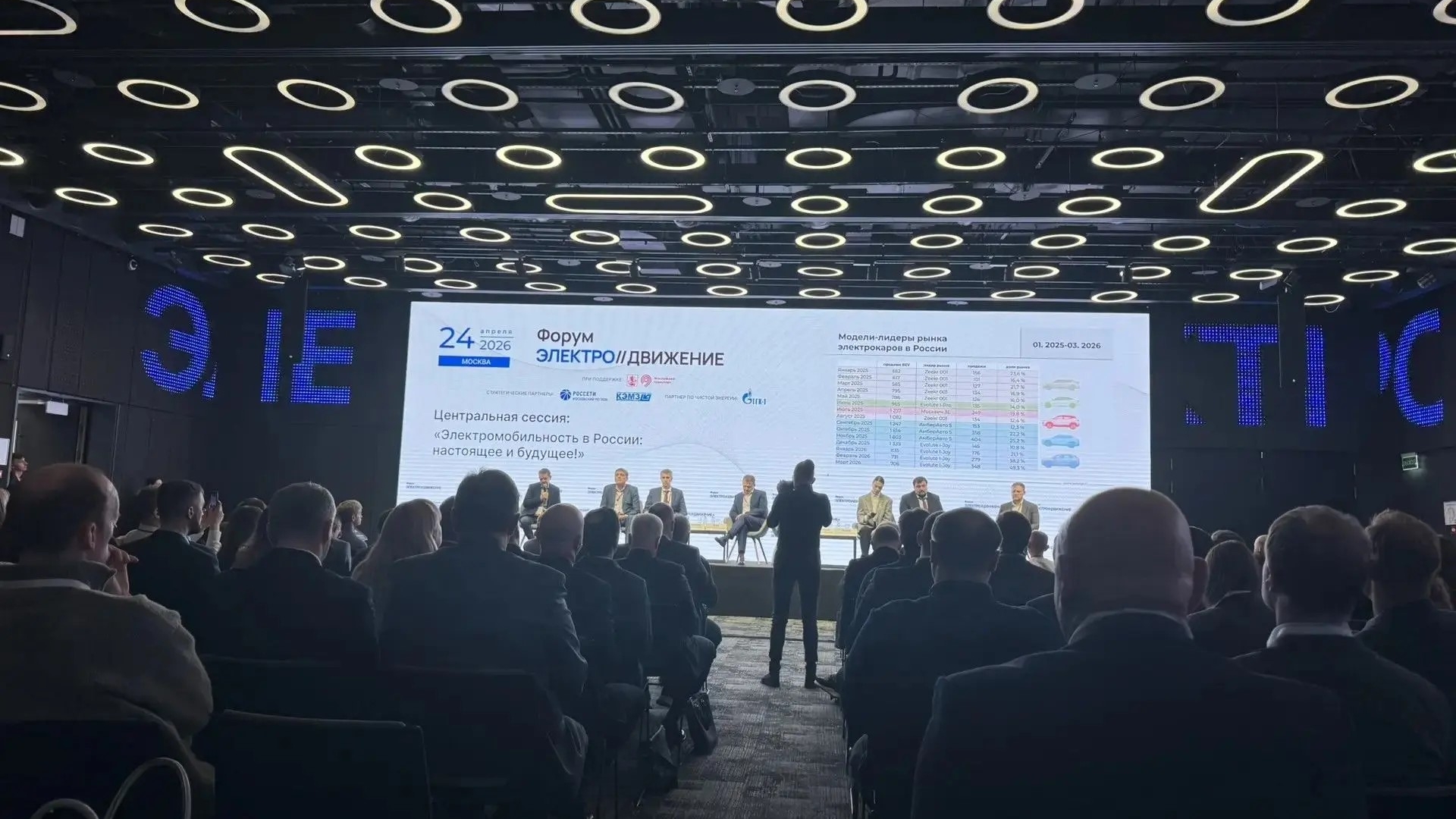 Комитет по транспорту Петербурга рассказал, почему город не внедряет в сферу такси электромобили