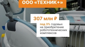 Поляков рассказал, сколько миллиардов получат петербургские бизнесмены в 2026 году