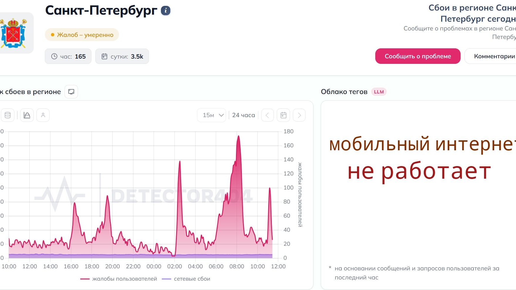 В Петербурге пропал интернет после атаки БПЛА на Ленобласть