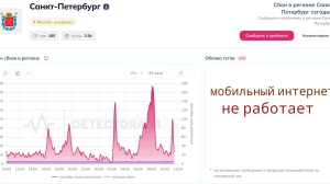 В Петербурге пропал интернет после атаки БПЛА на Ленобласть