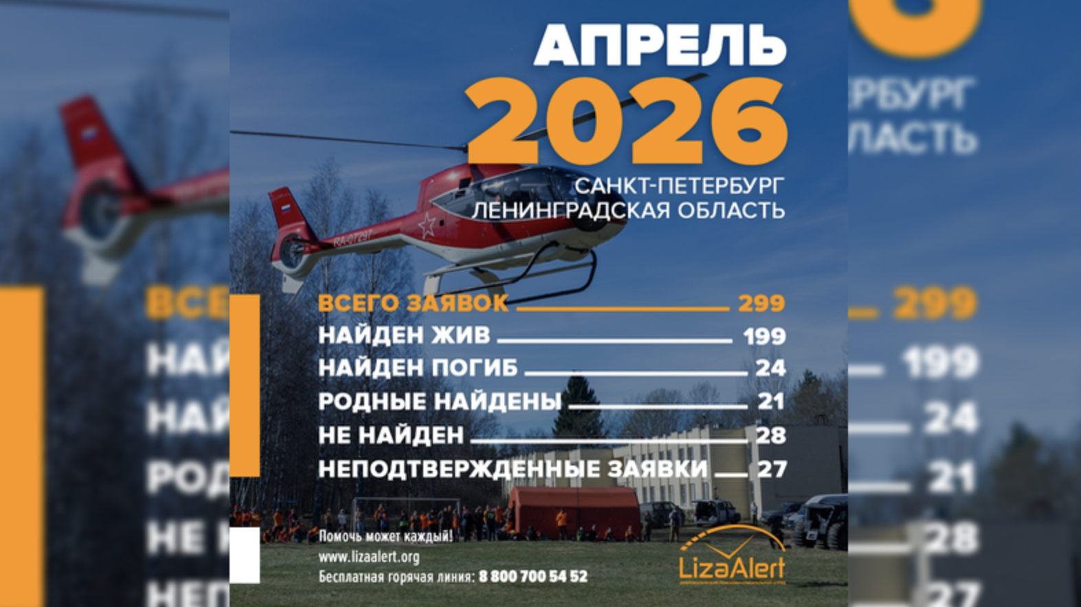 Волонтеры Петербурга и Ленобласти получили в апреле 299 заявок о пропавших людях