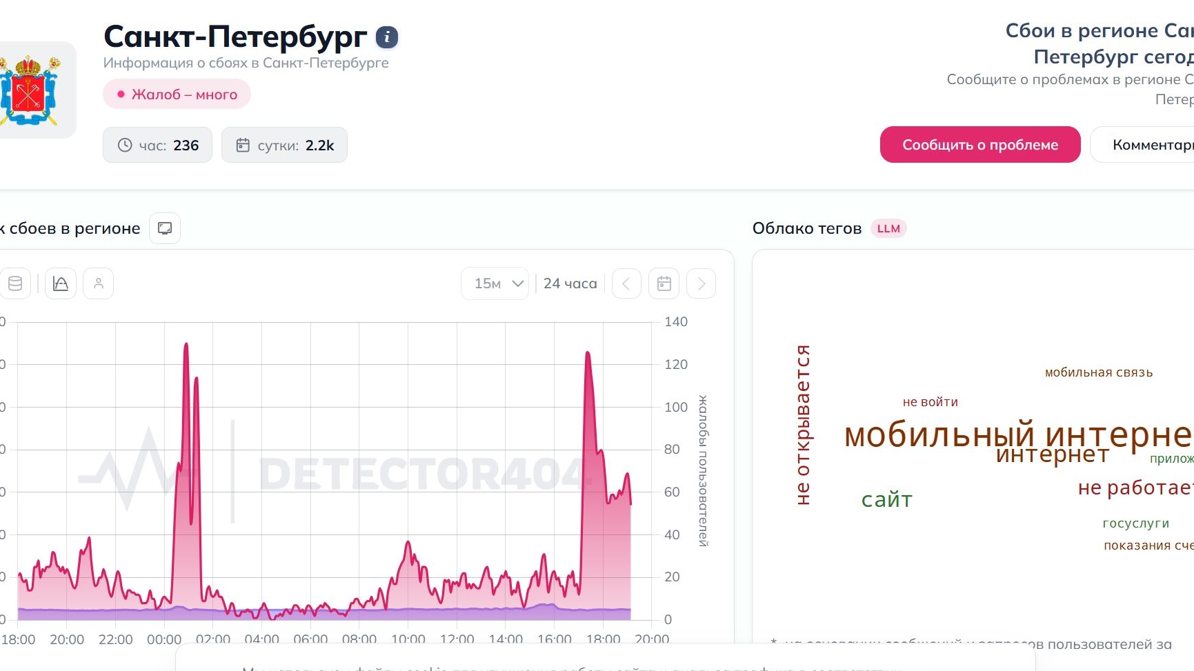 Петербуржцы вновь остались без мобильного интернета