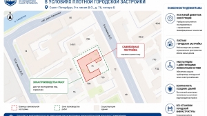 Недострой на Васильевском убирают из-за нарушений санитарных норм